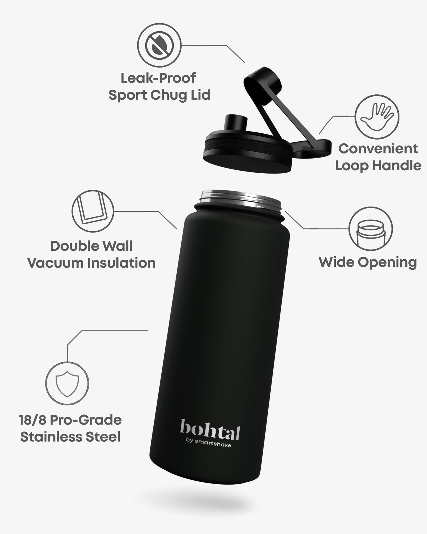 bohtal-insulated-sports-bottle-black-b3 Bohtal_Insulated_Sports_Bottle_Black_7350057188651_info_copy.jpg