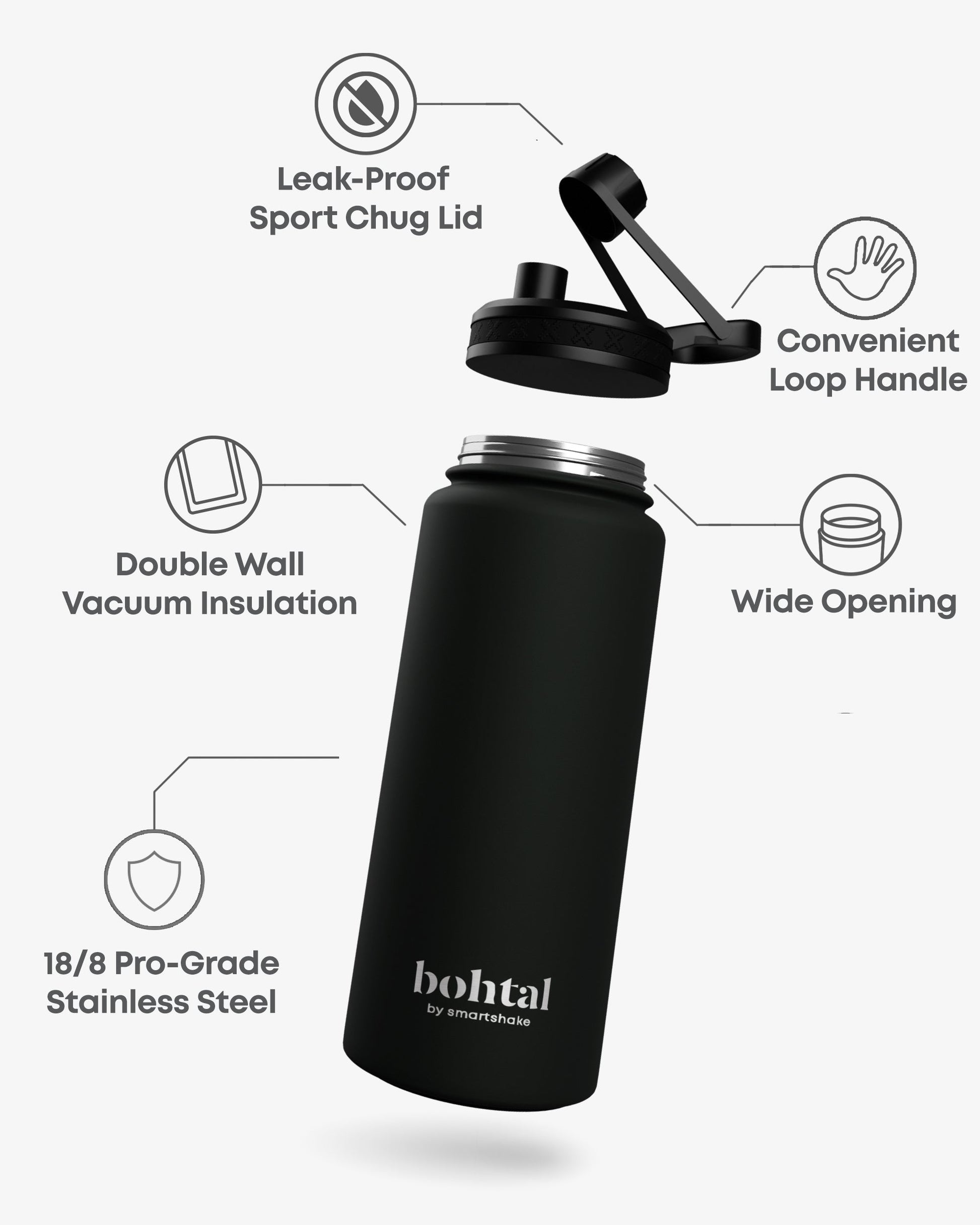 bohtal-insulated-sports-bottle-black-b3 Bohtal_Insulated_Sports_Bottle_Black_7350057188651_info_copy.jpg