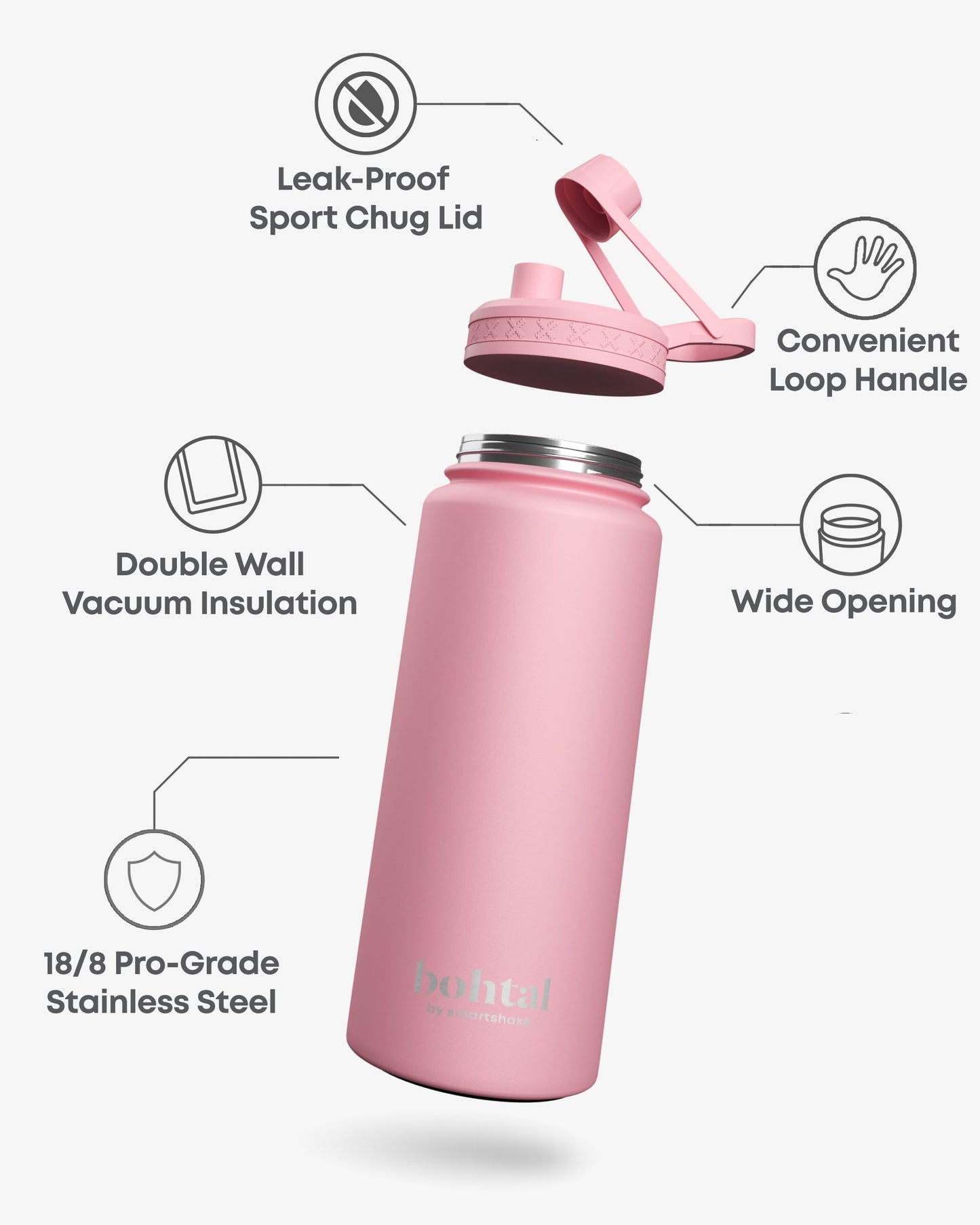 bohtal-insulated-sports-bottle-pink-n2 Bohtal_Insulated_Sports_Bottle_Pink_7350057188668_info.jpg