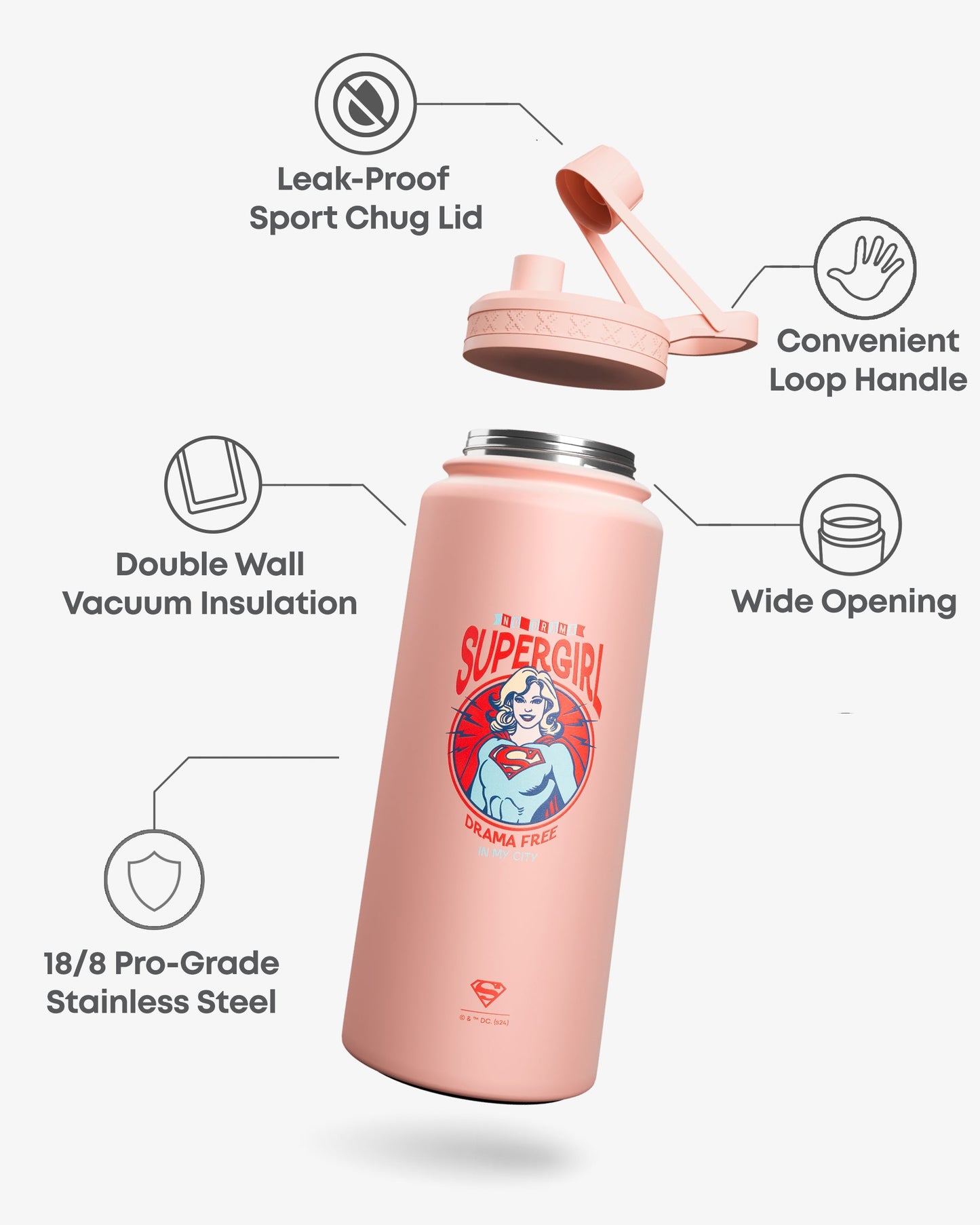 bohtal-insulated-sports-bottle-supergirl-no-drama-v7 Bohtal_Insulated_Sports_Bottle_Supergirl_No_Drama_7350057189917_info.jpg