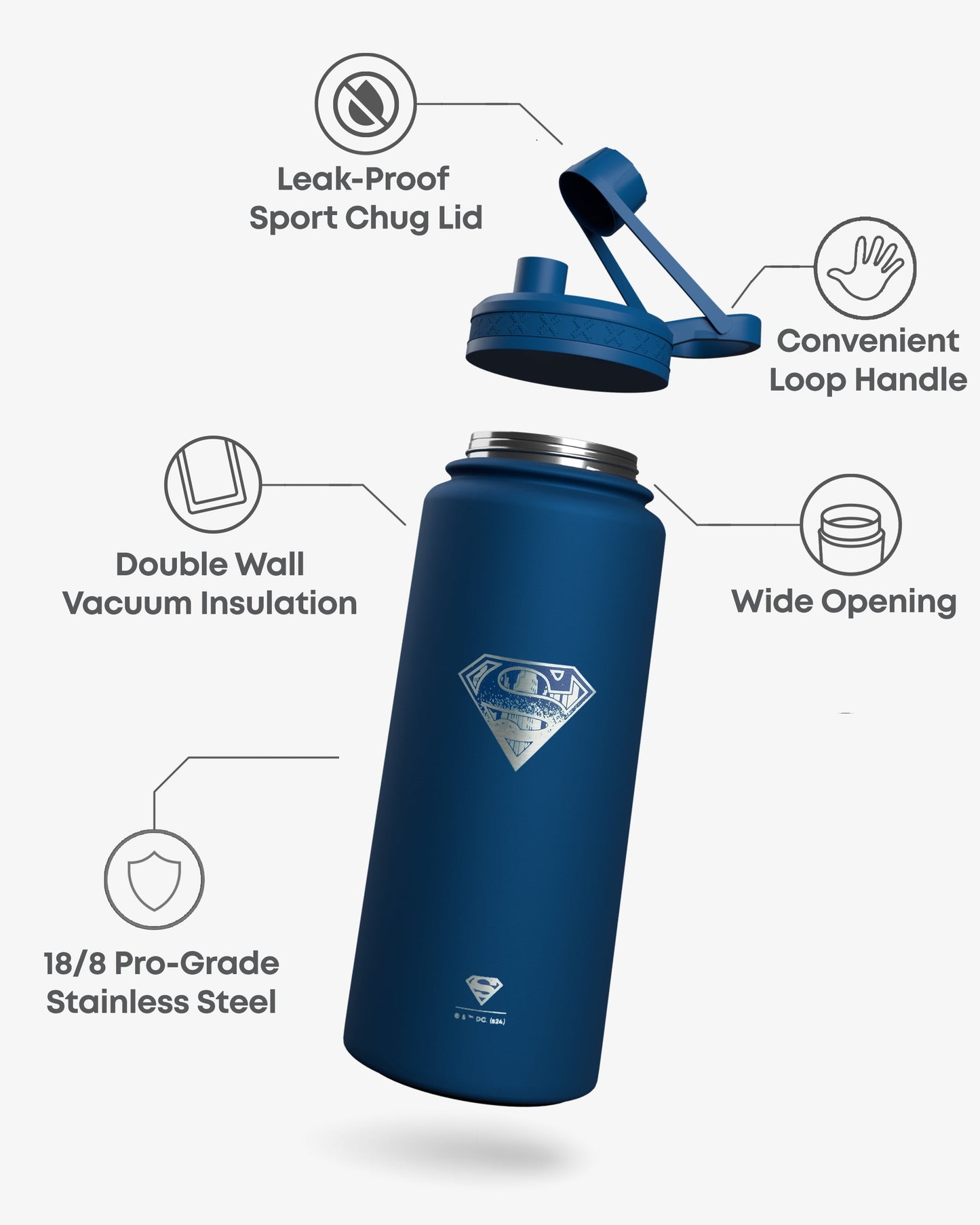 bohtal-insulated-sports-bottle-superman-logo-g8 Bohtal_Insulated_Sports_Bottle_Superman_Logo_7350057189900_info.jpg