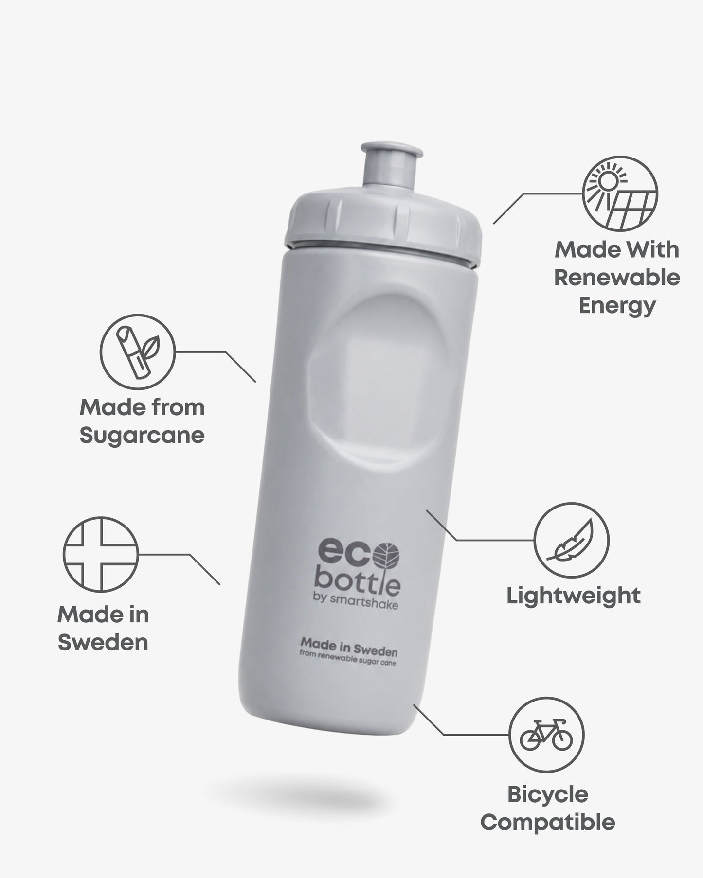 ecobottle-500-squeeze-gray-x5 EcoBottle_500_Squeeze_Gray_7350057186831_info.jpg