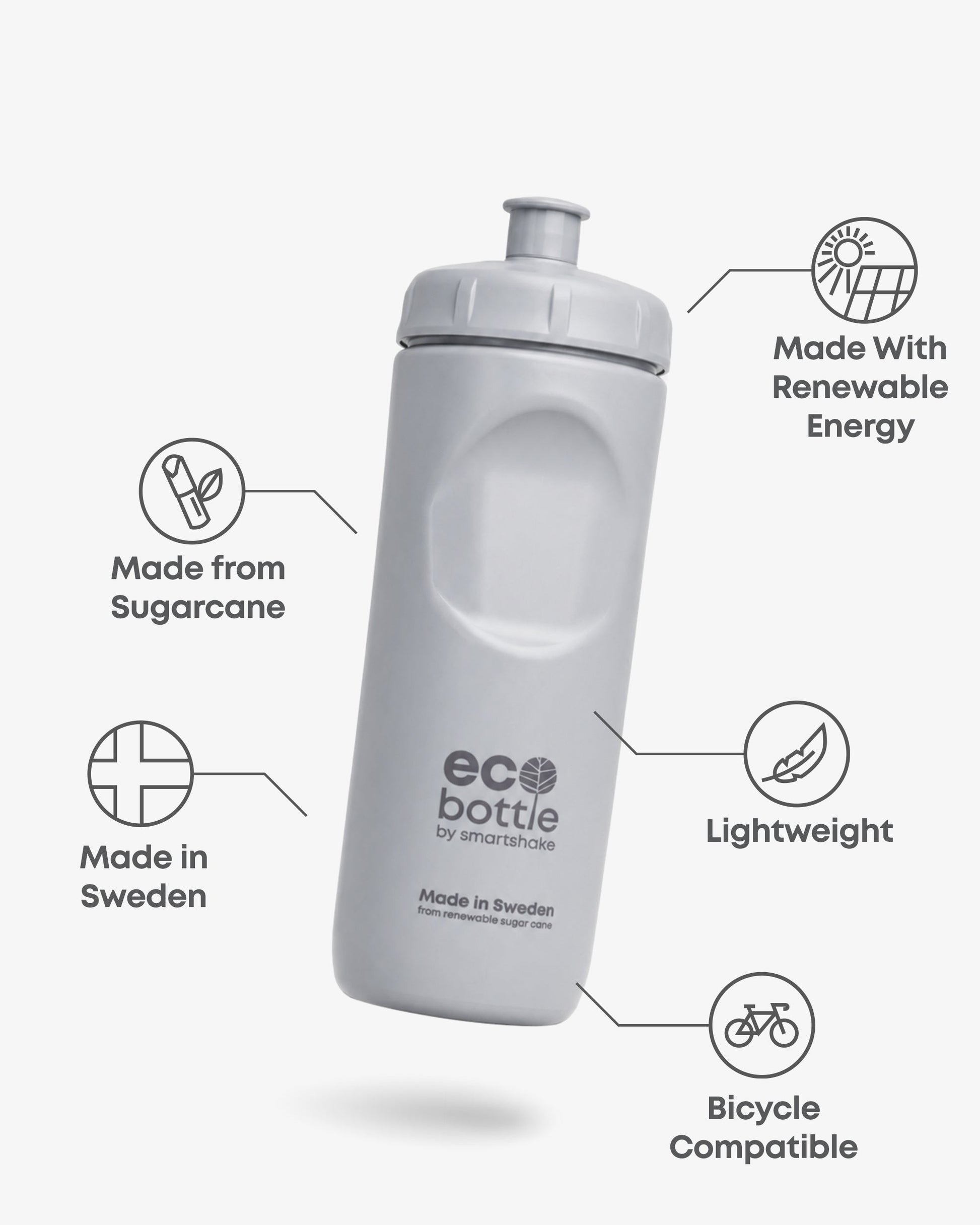 ecobottle-500-squeeze-gray-x5 EcoBottle_500_Squeeze_Gray_7350057186831_info.jpg